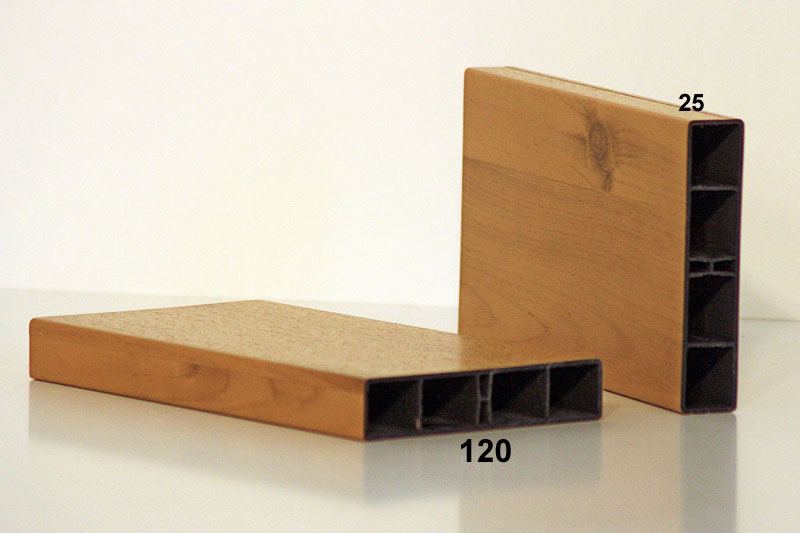 Produkte aus Kunststoff